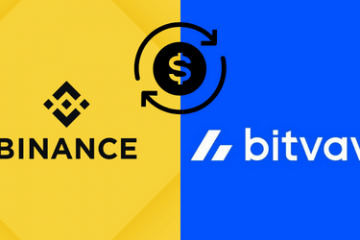 Crypto van Binance naar Bitvavo
