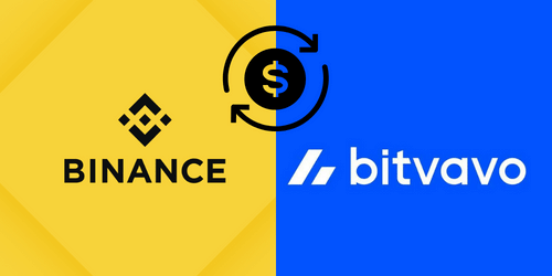 Crypto van Binance naar Bitvavo