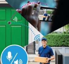 Functies digitale deurspion