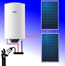 Warmtepompboiler zonnepanelen 200L