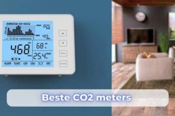 co2 meter kopen